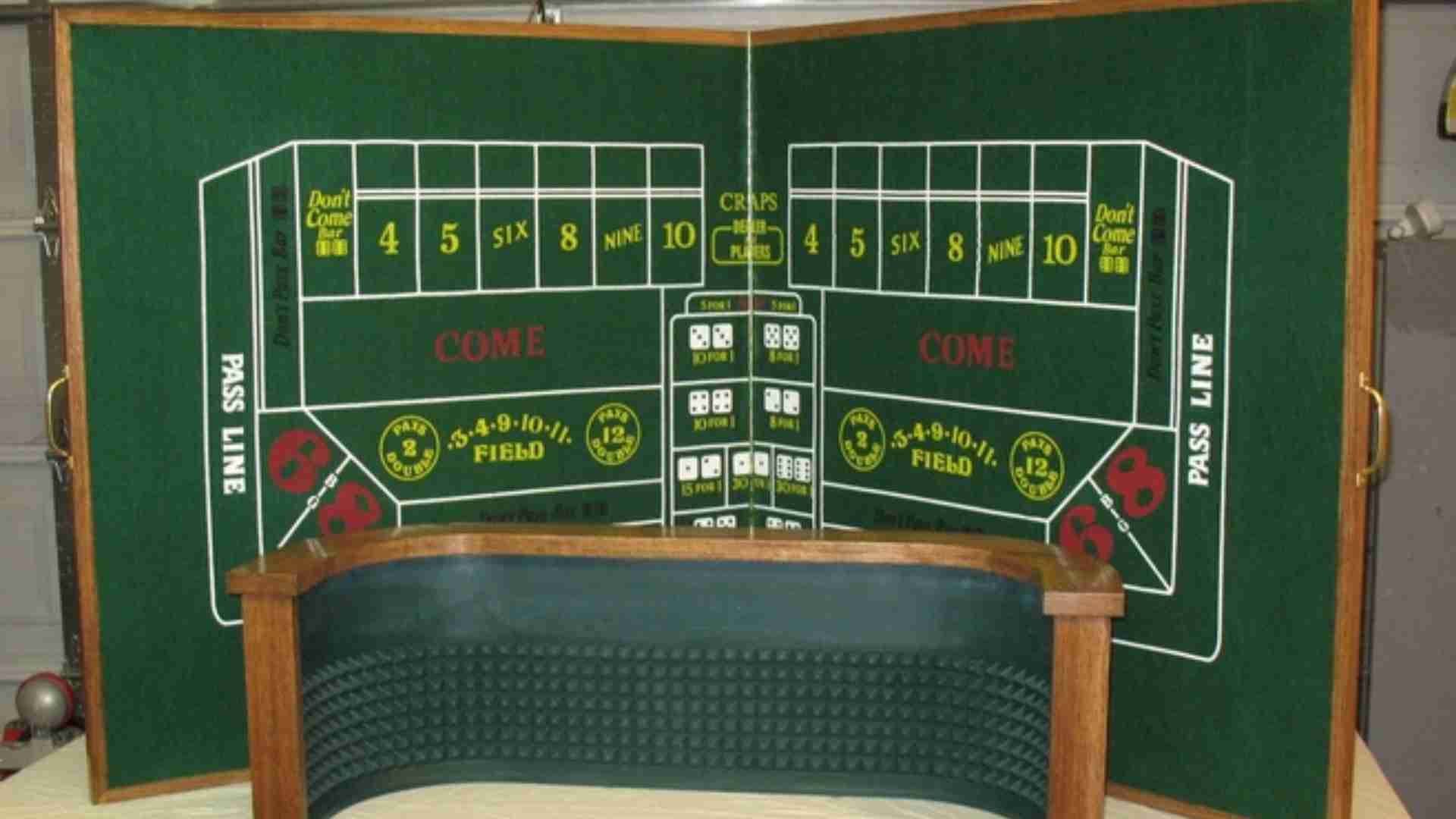 Best No Deposit Bonus Online Casino Options and What to Check