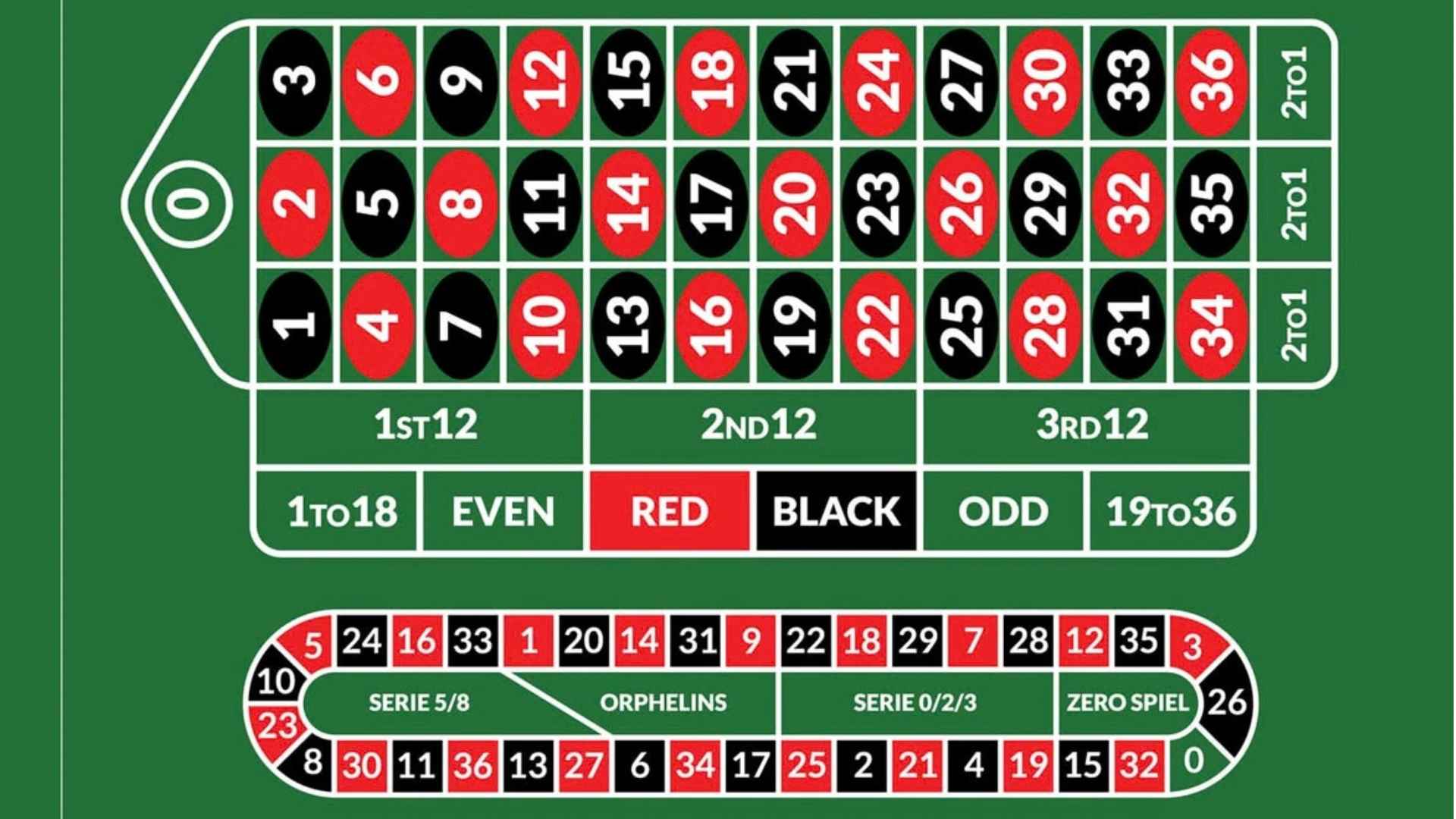 Does a Lottery Ticket Expire and How Long It Remains Valid